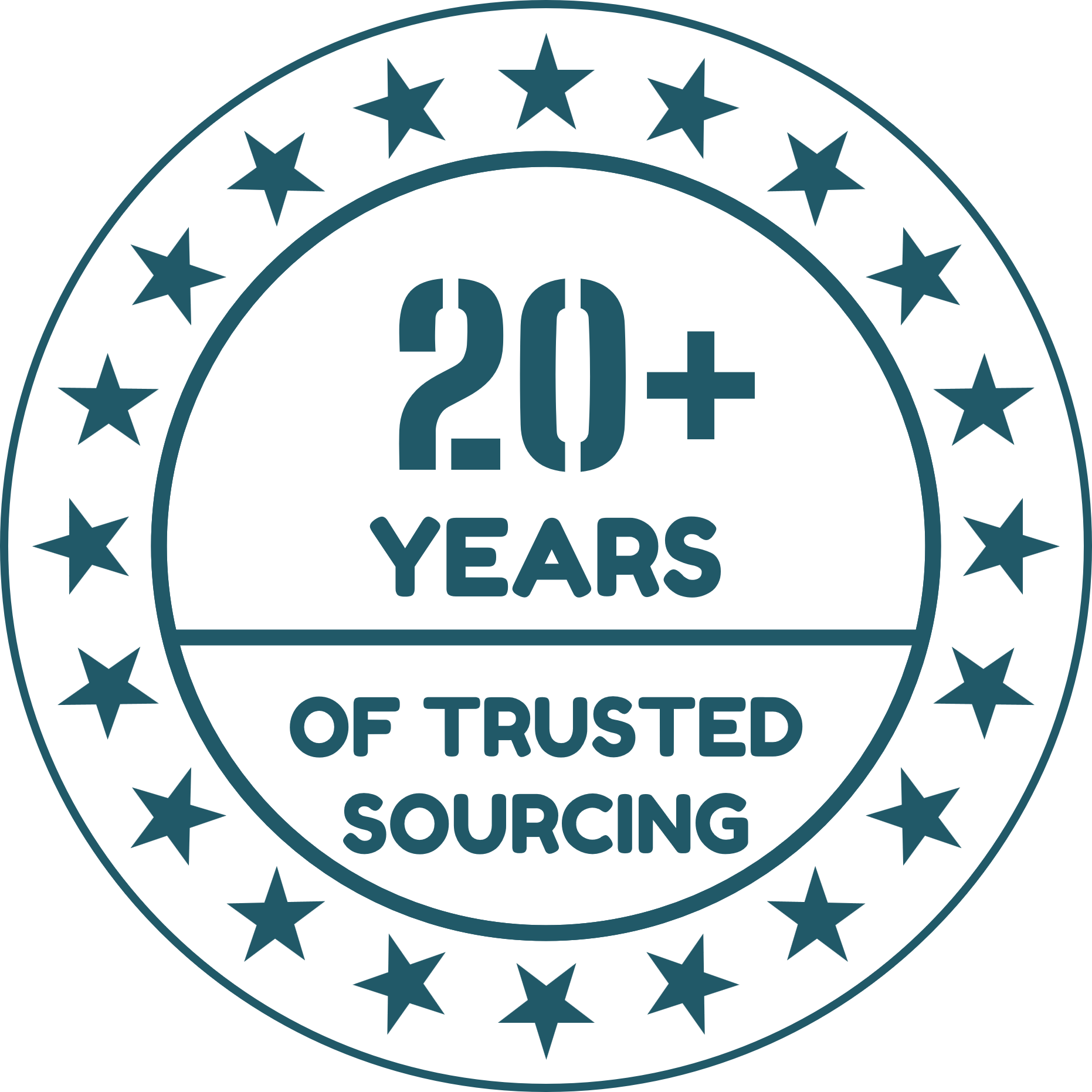 20+ Years of Trusted Sourcing